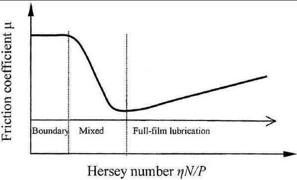slide 11