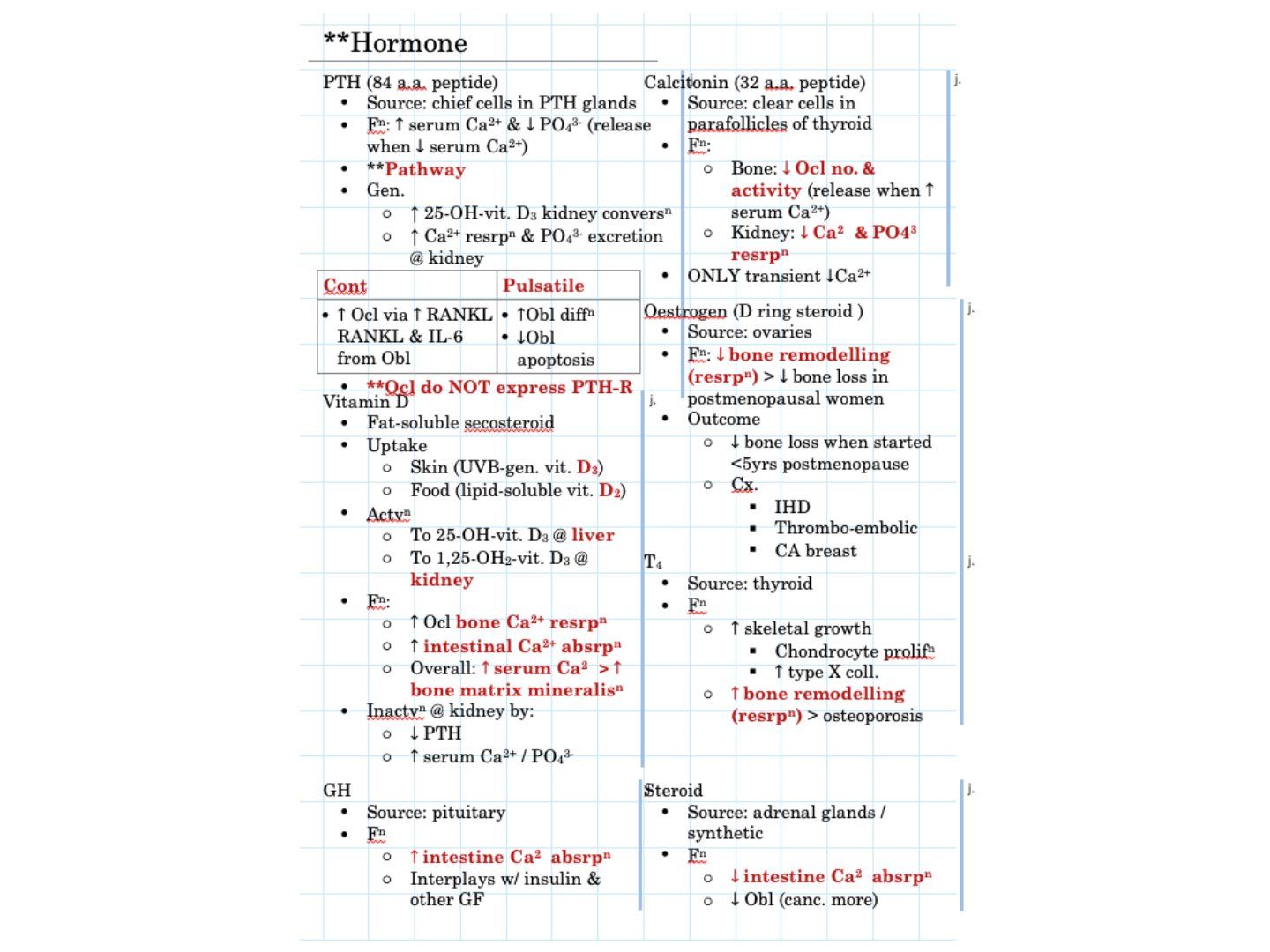 slide 22
