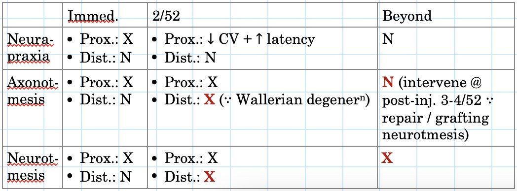 slide 35
