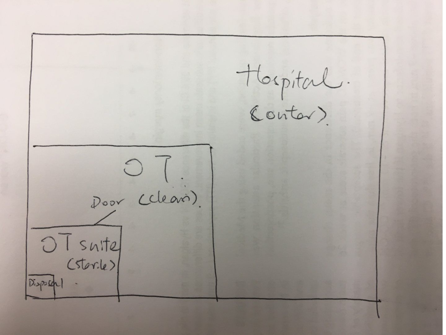 slide 62