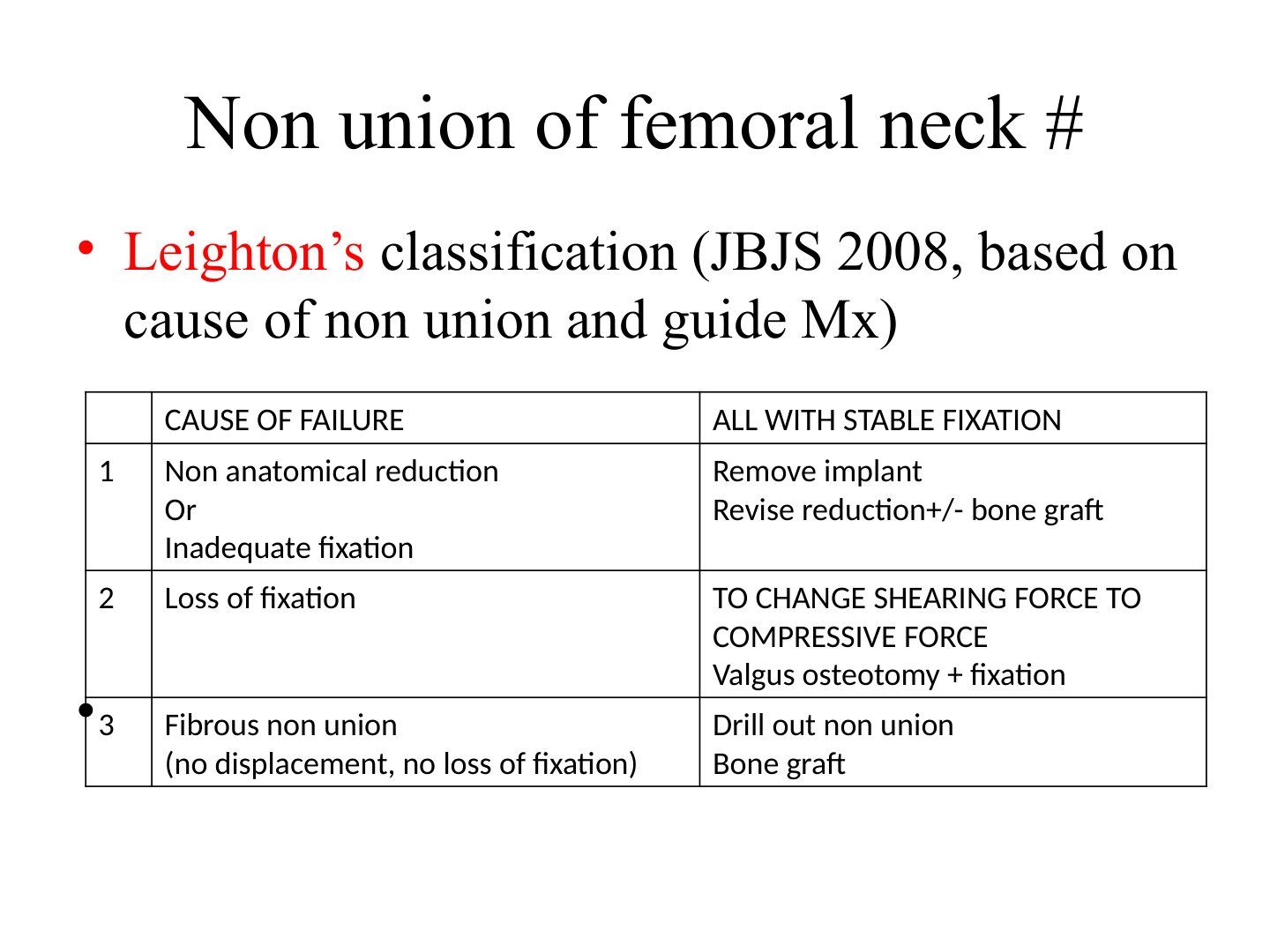 slide 318