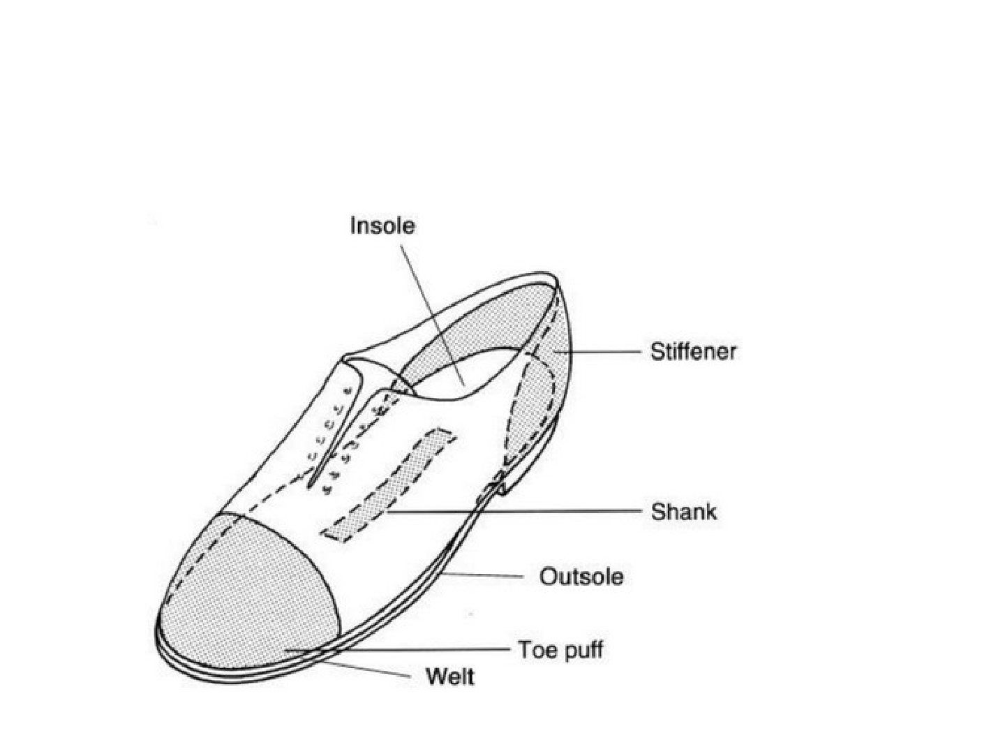 slide 413