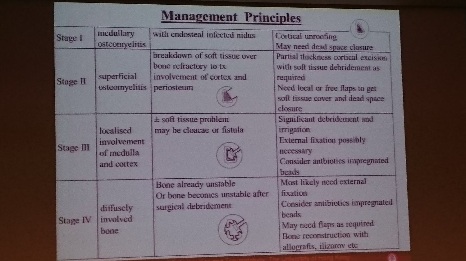 slide 545