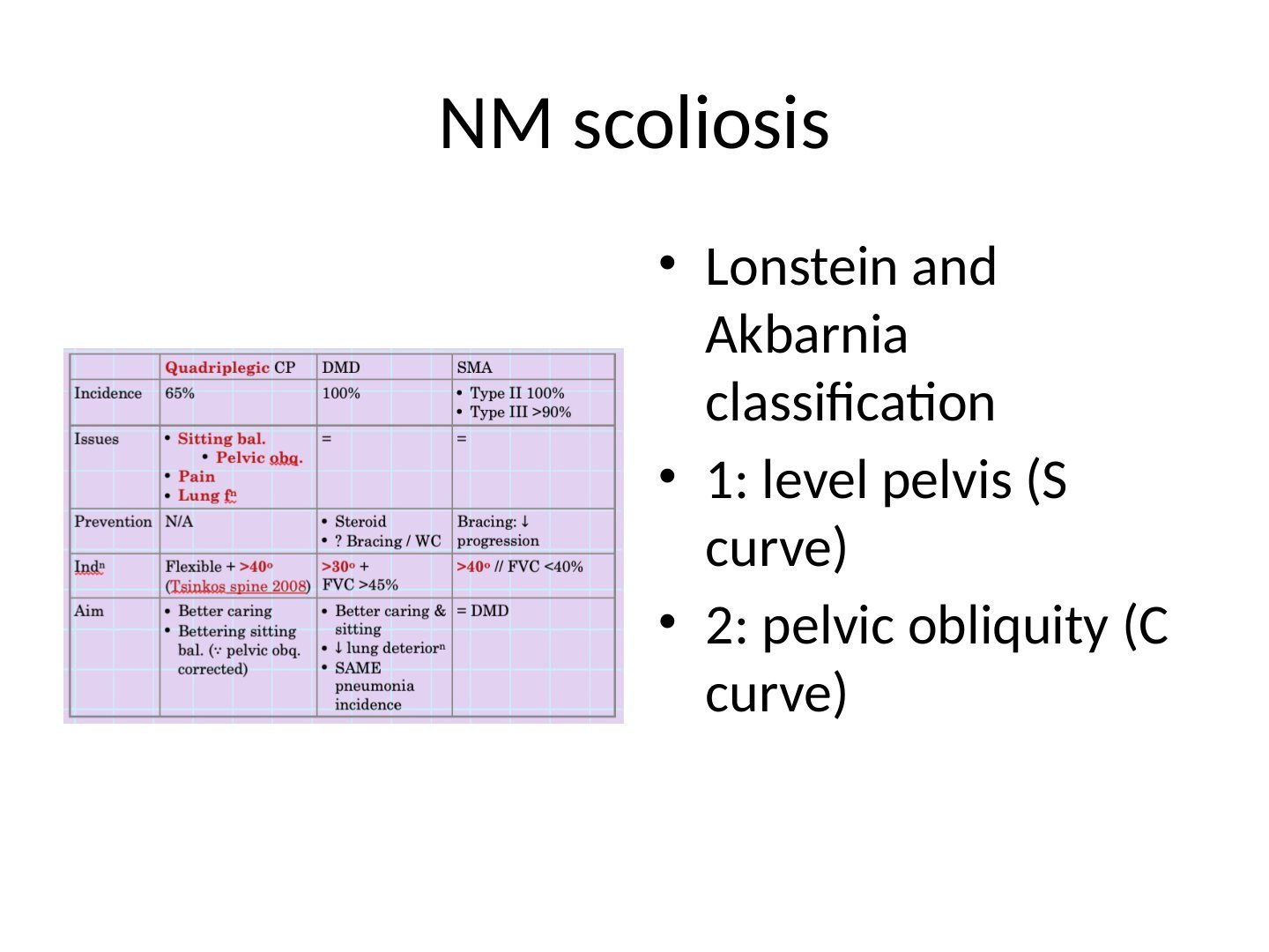 slide 577