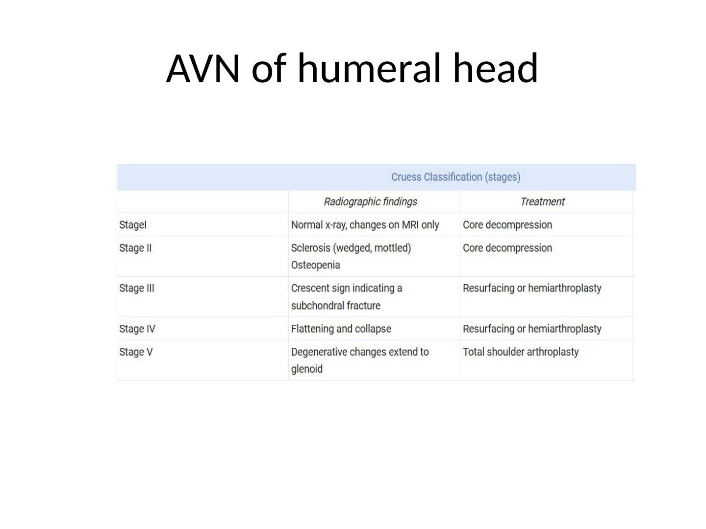 slide 695