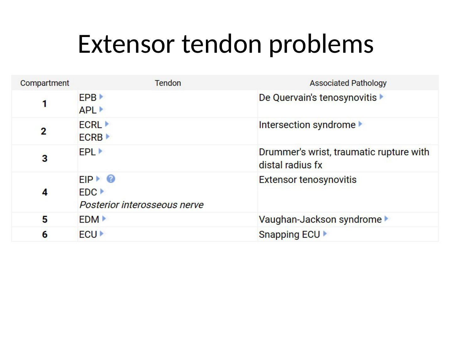 slide 779